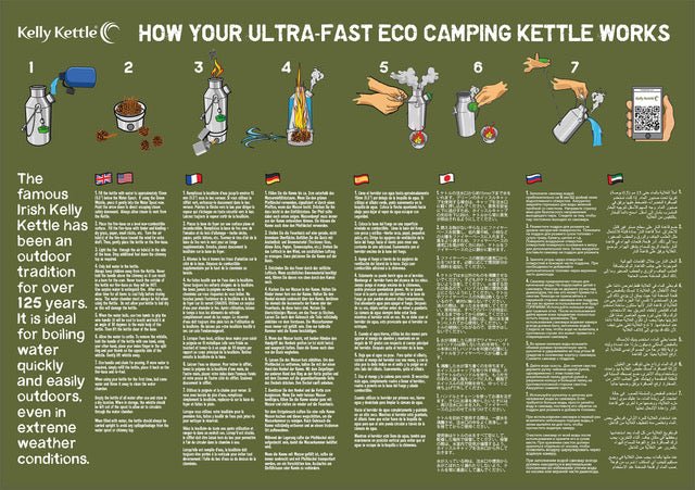 Kelly 'Scout' Kettle Ultimate kit in stainless steel 1.2L kettle, Cook set, 2xPlates & Mugs Stove Hugginsattic    [Huggins attic]