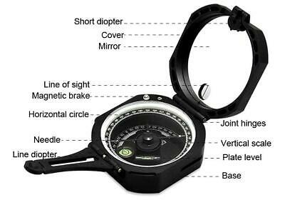 Compass in Case & Instructions with Clinometer, bubble level, sighting mirror and dampened Compass Huggins Attic    [Huggins attic]