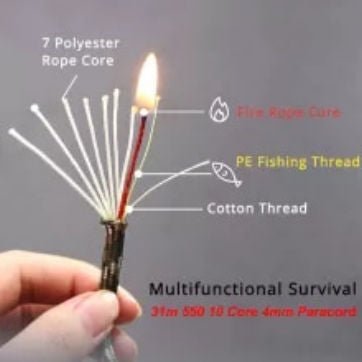 Firesteel toggle necklace, scraper, paracord Firesteel Hugginsattic    [Huggins attic]