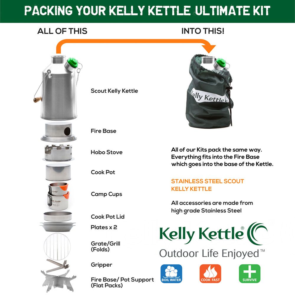 Kelly 'Scout' Kettle Ultimate kit in stainless – Hugginsattic