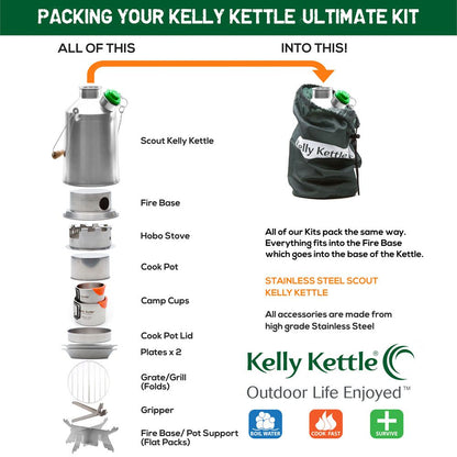 Kelly 'Scout' Kettle Ultimate kit in stainless Stove Hugginsattic    [Huggins attic]